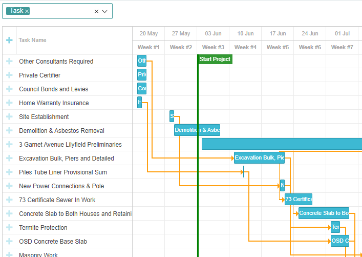 Construction Project Management Software | Online Construction Software